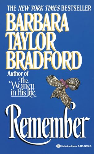 Shop Remember: A Novel Book Online – Fast Delivery