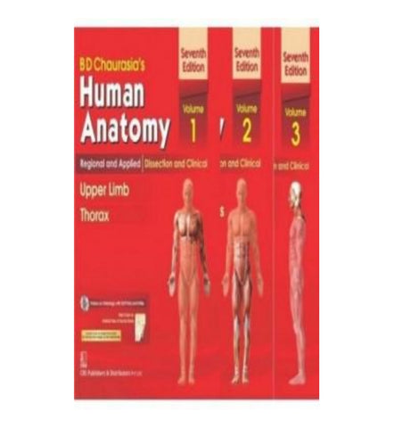 guidelines-of-gross-anatomy-by-wajid-hussain-barki - OnlineBooksOutlet